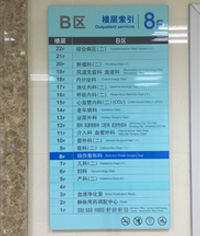 醫院樓層索引牌_醫院樓層牌_樓層分布牌